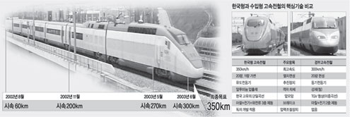 클릭하면 큰 이미지를 볼 수 있습니다.