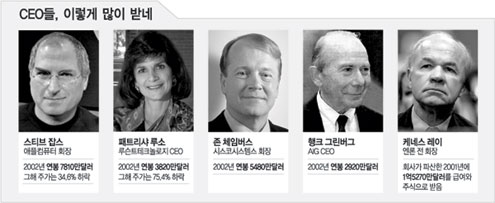 클릭하면 큰 이미지를 볼 수 있습니다.