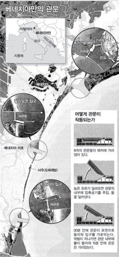 클릭하면 큰 이미지를 볼 수 있습니다.