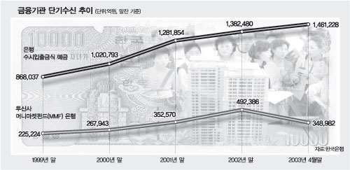 클릭하면 큰 이미지를 볼 수 있습니다.