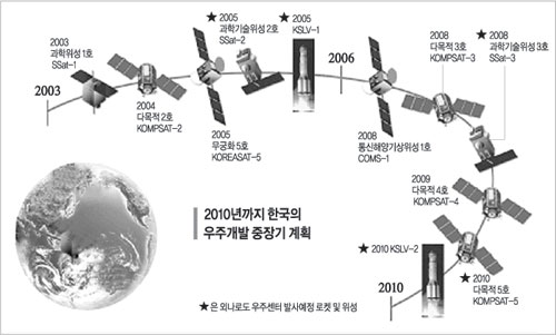 클릭하면 큰 이미지를 볼 수 있습니다.