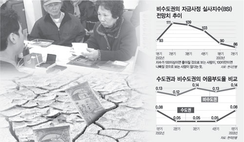 클릭하면 큰 이미지를 볼 수 있습니다.