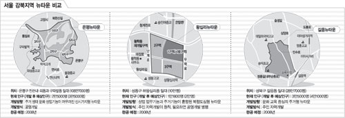 클릭하면 큰 이미지를 볼 수 있습니다.