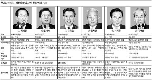 클릭하면 큰 이미지를 볼 수 있습니다.