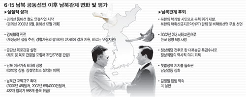 클릭하면 큰 이미지를 볼 수 있습니다.