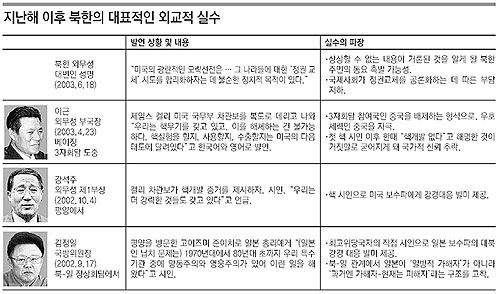 클릭하면 큰 이미지를 볼 수 있습니다.