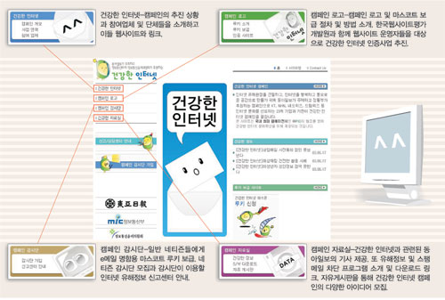 클릭하면 큰 이미지를 볼 수 있습니다.