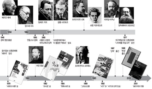 클릭하면 큰 이미지를 볼 수 있습니다.