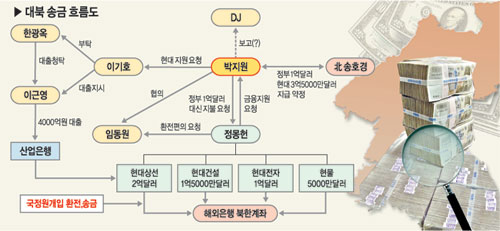 클릭하면 큰 이미지를 볼 수 있습니다.