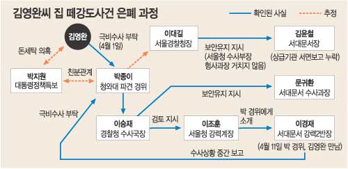 클릭하면 큰 이미지를 볼 수 있습니다.