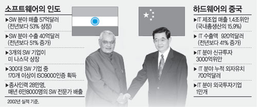 클릭하면 큰 이미지를 볼 수 있습니다.