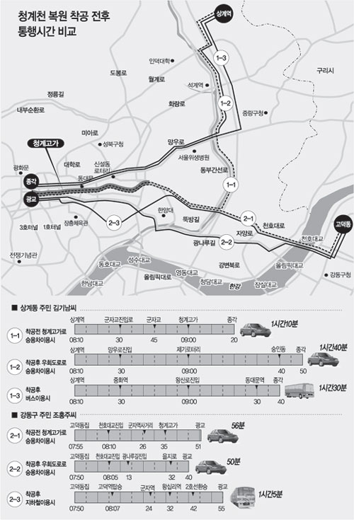 클릭하면 큰 이미지를 볼 수 있습니다.