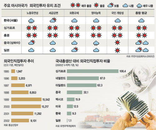 클릭하면 큰 이미지를 볼 수 있습니다.