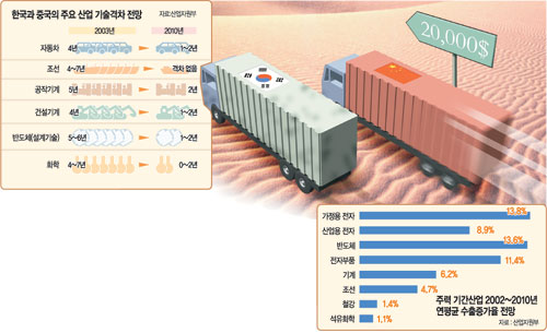 클릭하면 큰 이미지를 볼 수 있습니다.