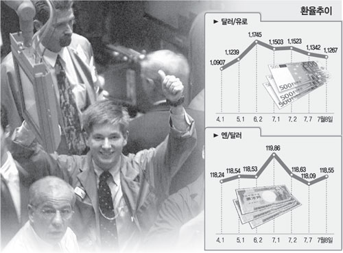 클릭하면 큰 이미지를 볼 수 있습니다.