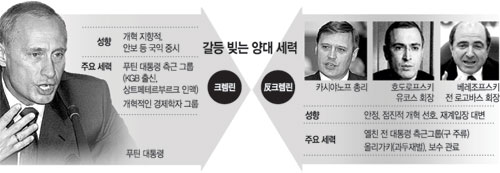 클릭하면 큰 이미지를 볼 수 있습니다.
