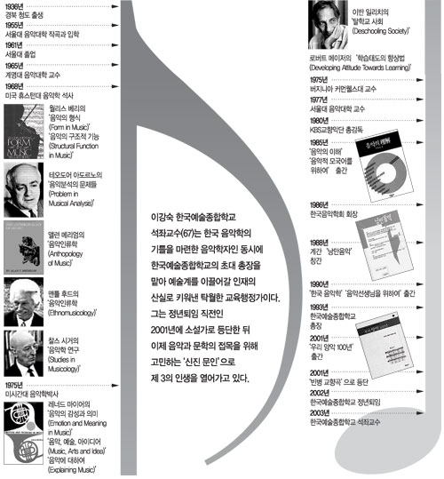 클릭하면 큰 이미지를 볼 수 있습니다.