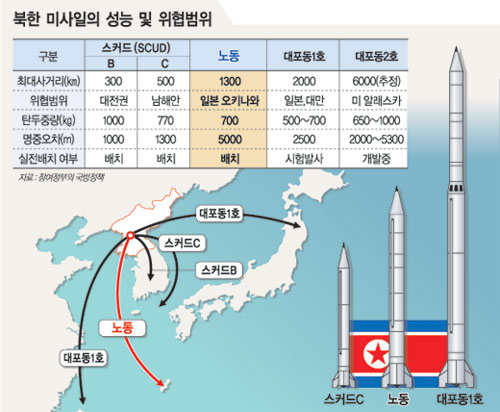 클릭하면 큰 이미지를 볼 수 있습니다.