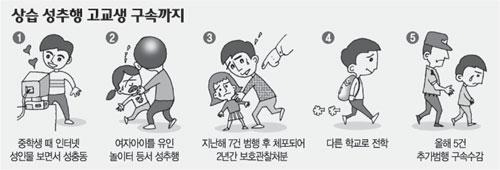 클릭하면 큰 이미지를 볼 수 있습니다.