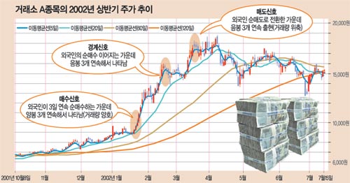 클릭하면 큰 이미지를 볼 수 있습니다.