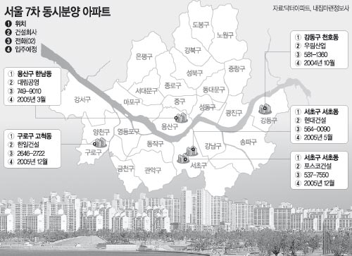 클릭하면 큰 이미지를 볼 수 있습니다.