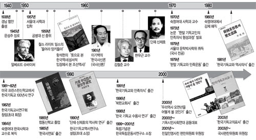 클릭하면 큰 이미지를 볼 수 있습니다.