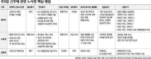 클릭하면 큰 이미지를 볼 수 있습니다.