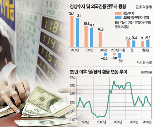 클릭하면 큰 이미지를 볼 수 있습니다.