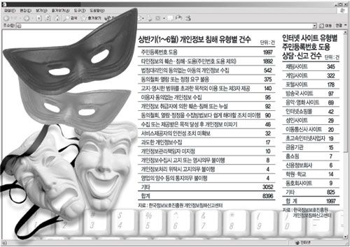 클릭하면 큰 이미지를 볼 수 있습니다.
