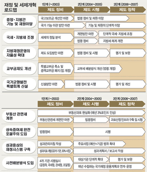 클릭하면 큰 이미지를 볼 수 있습니다.