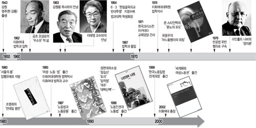 클릭하면 큰 이미지를 볼 수 있습니다.