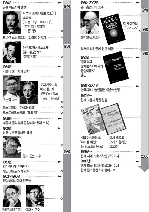 클릭하면 큰 이미지를 볼 수 있습니다.