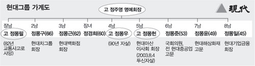클릭하면 큰 이미지를 볼 수 있습니다.