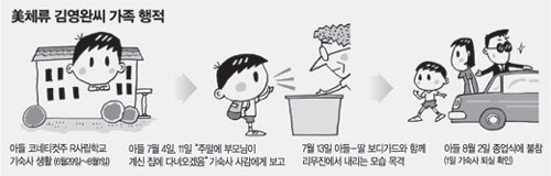 클릭하면 큰 이미지를 볼 수 있습니다.