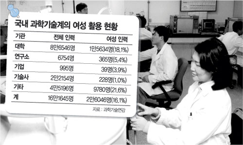 클릭하면 큰 이미지를 볼 수 있습니다.