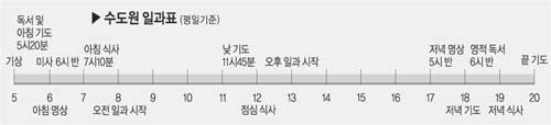 클릭하면 큰 이미지를 볼 수 있습니다.