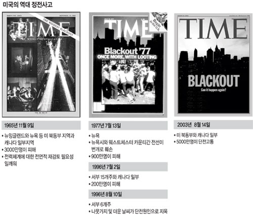 클릭하면 큰 이미지를 볼 수 있습니다.