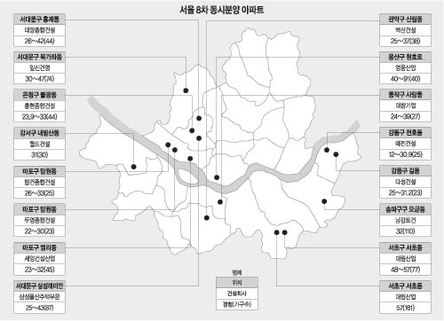클릭하면 큰 이미지를 볼 수 있습니다.