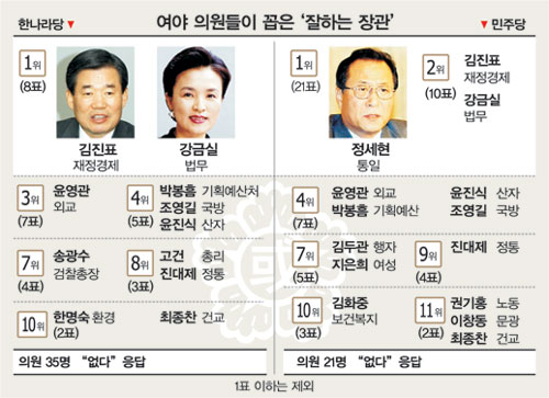 클릭하면 큰 이미지를 볼 수 있습니다.