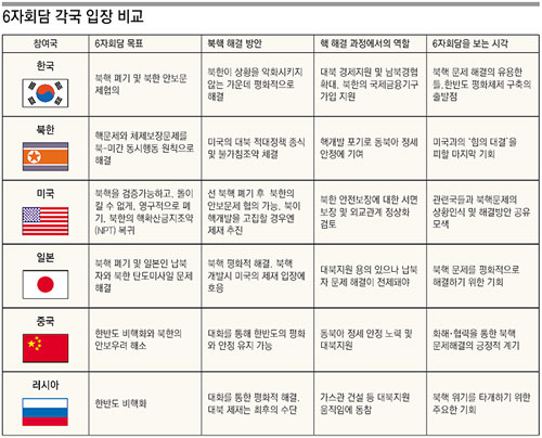 클릭하면 큰 이미지를 볼 수 있습니다.