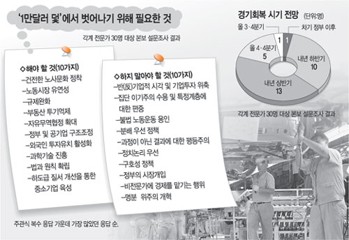 클릭하면 큰 이미지를 볼 수 있습니다.