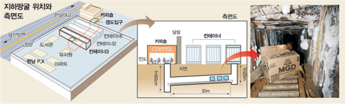 클릭하면 큰 이미지를 볼 수 있습니다.