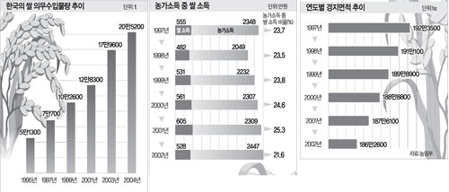 클릭하면 큰 이미지를 볼 수 있습니다.
