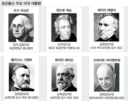 클릭하면 큰 이미지를 볼 수 있습니다.