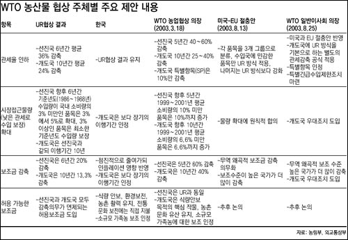 클릭하면 큰 이미지를 볼 수 있습니다.