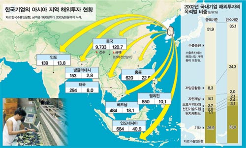 클릭하면 큰 이미지를 볼 수 있습니다.