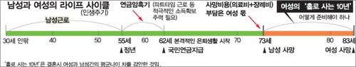 클릭하면 큰 이미지를 볼 수 있습니다.