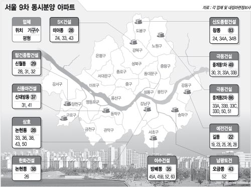 클릭하면 큰 이미지를 볼 수 있습니다.