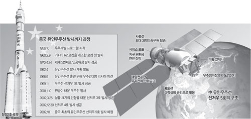 클릭하면 큰 이미지를 볼 수 있습니다.