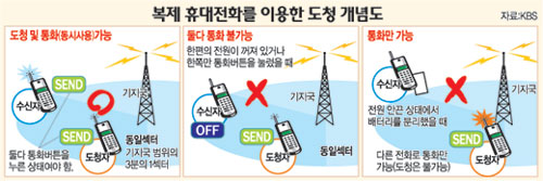 클릭하면 큰 이미지를 볼 수 있습니다.